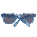 BENETTON BE987S02